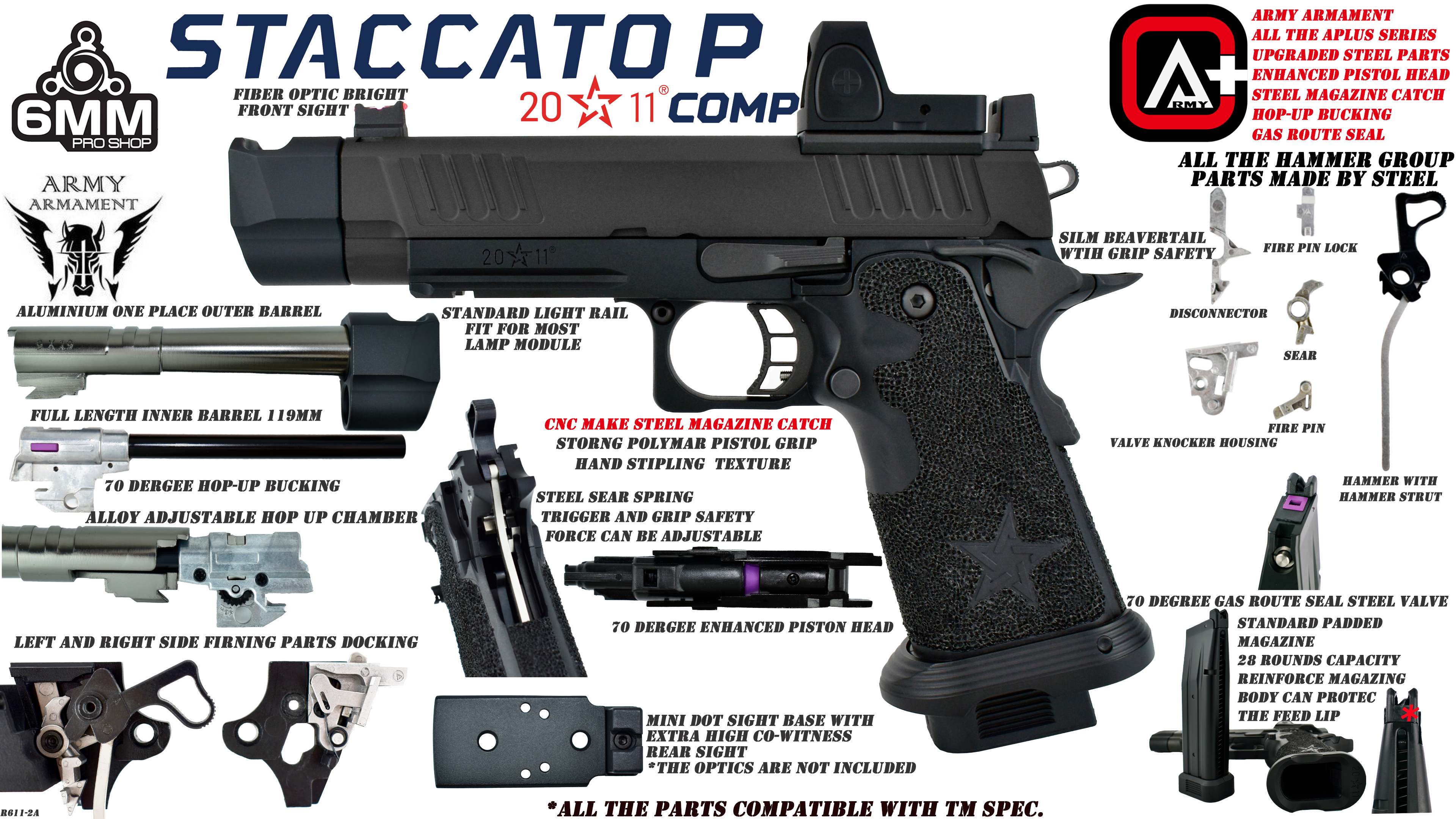 Army Armament Deluxe Ver. Licensed Staccato P Comp 2011 Airsoft Gas Blowback Pistol