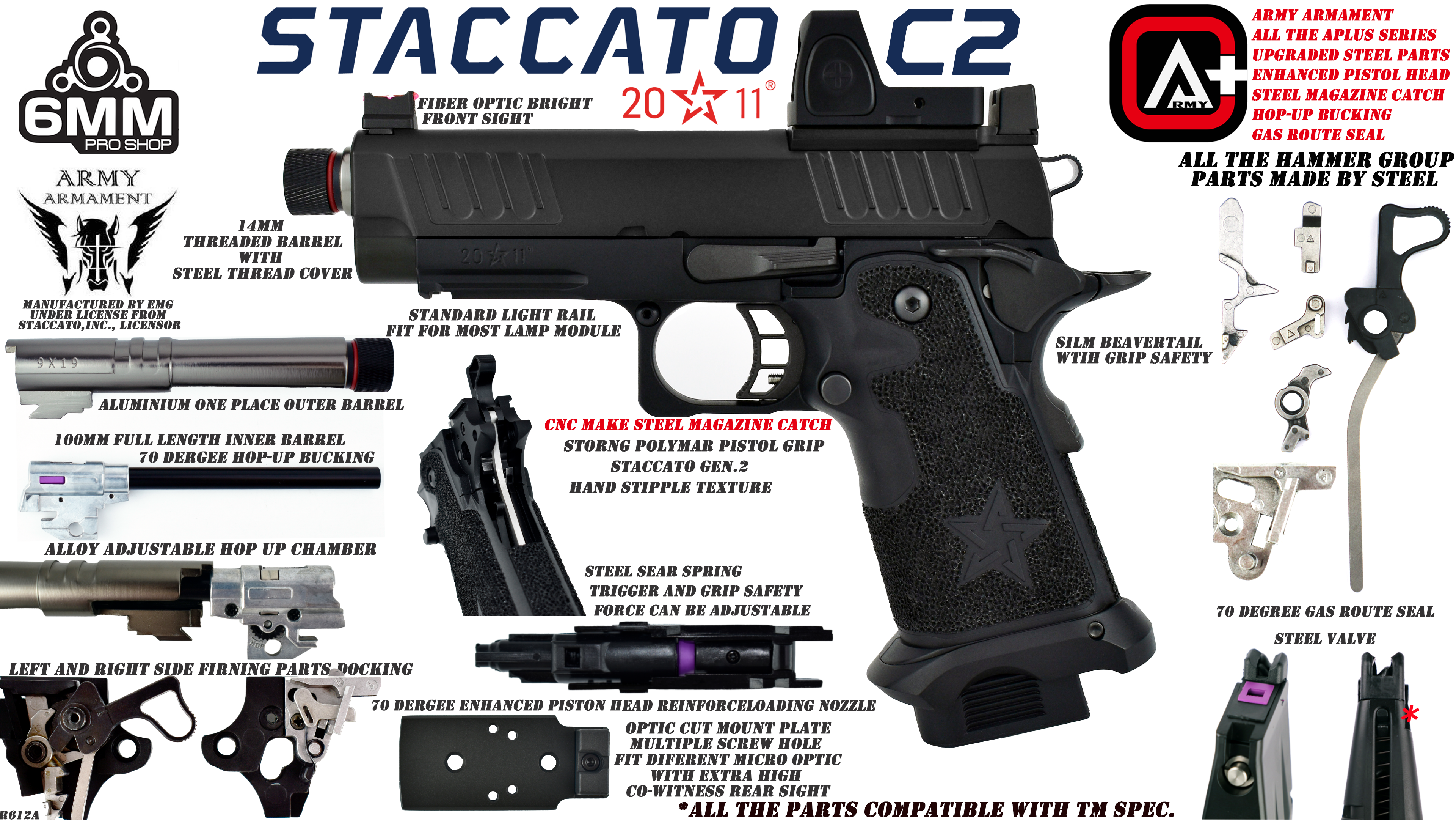 Army Armament Deluxe Ver. Licensed Staccato C2 2011 Airsoft Gas Blowback Pistol