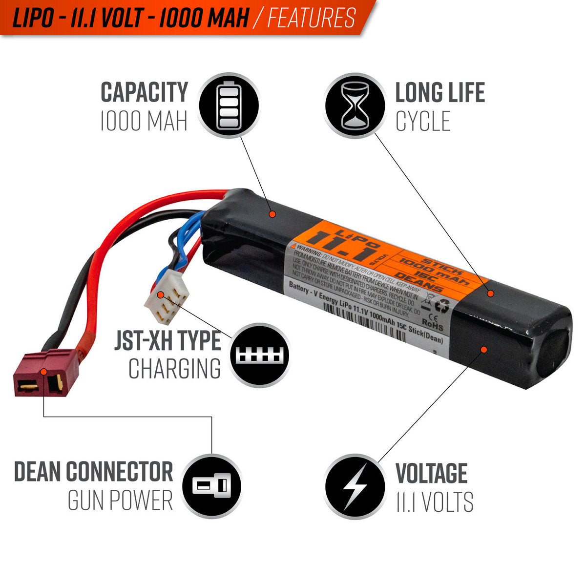 Valken LiPo 11.1V 1000mAh 15C Stick Airsoft Battery – Deans/T-Plug | Valken